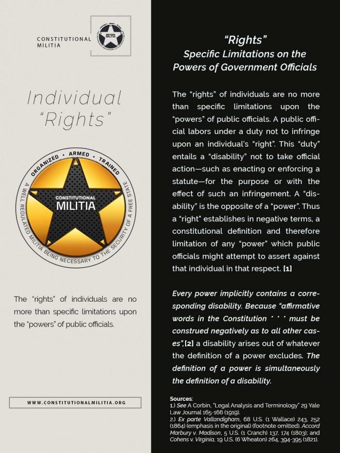 Delegated Powers are Limited Powers of Government | Constitutional Militia